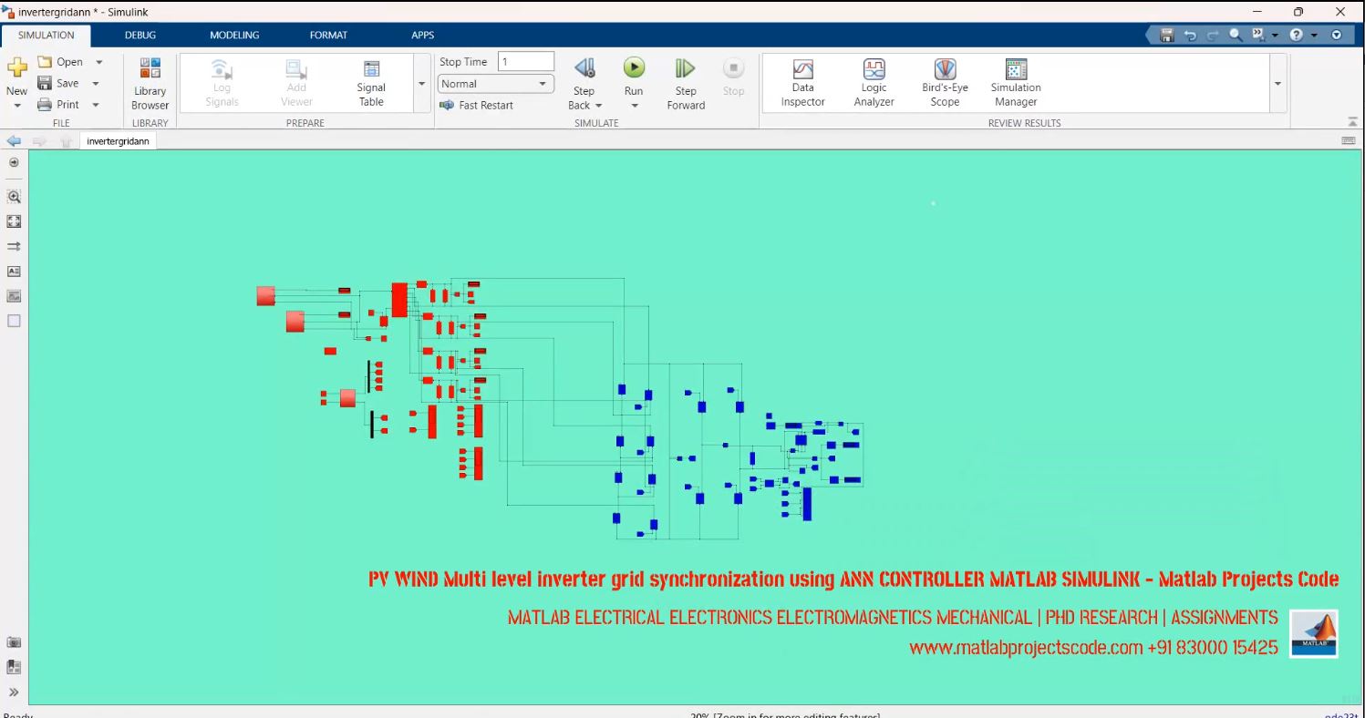 PV WIND Multi level inverter grid synchronization using ANN CONTROLLER MATLAB SIMULINK - Matlab Projects Code
